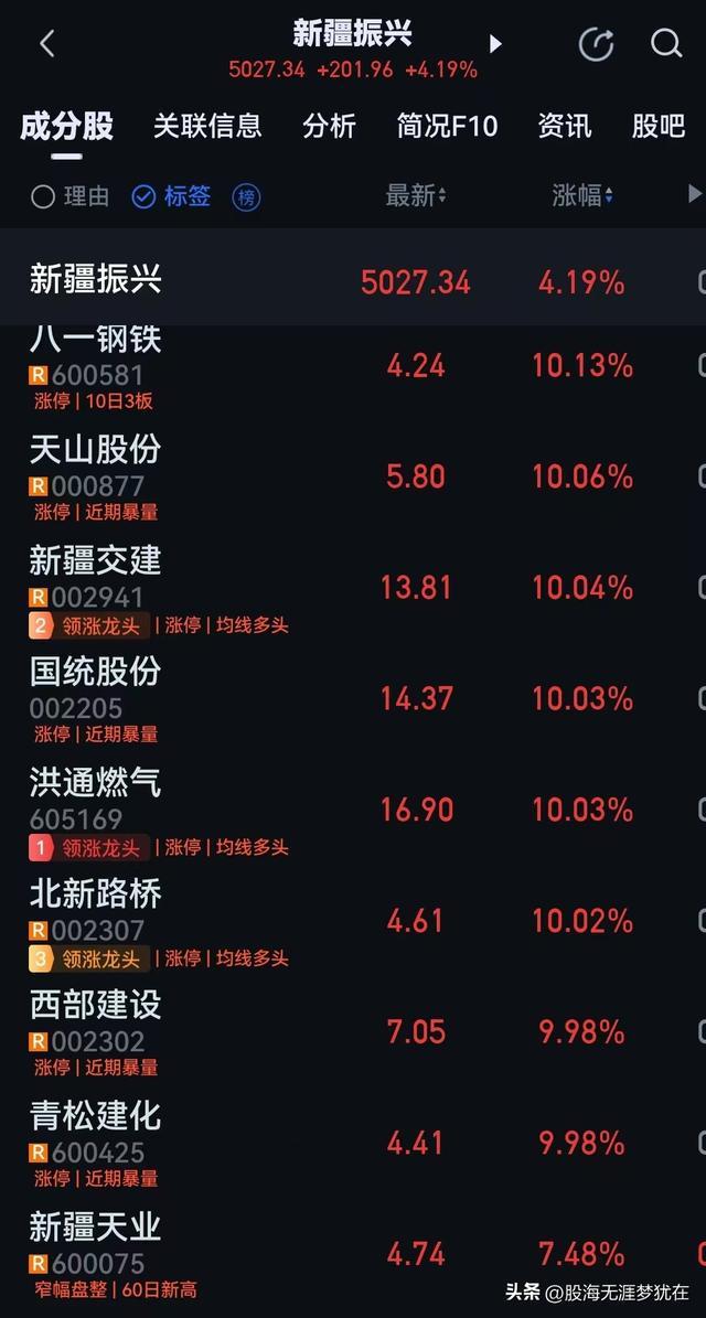 热点生活 第79页