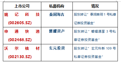 最新资讯 第62页
