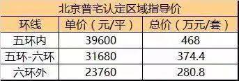 最新资讯 第59页