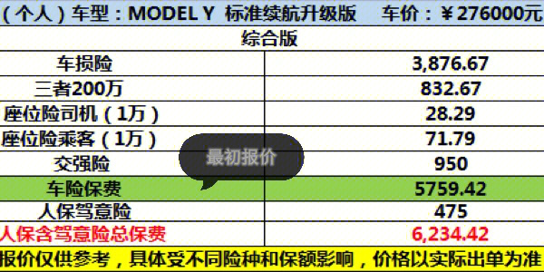 娱乐生活 第58页