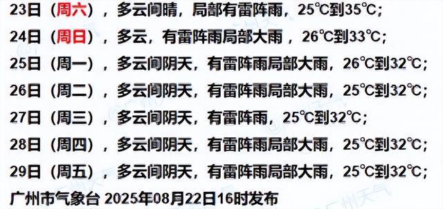 本世纪以来最冷8月