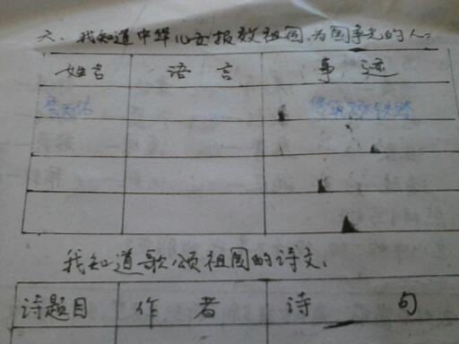 为祖国争光的话语时代楷模，为祖国争光，我们义不容辞