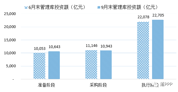 3万亿项目揭秘，关于三万亿项目的深度解析