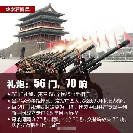 56门礼炮4分36秒鸣放70响震撼心灵！探寻56门礼炮4分36秒鸣放70响背后的故事